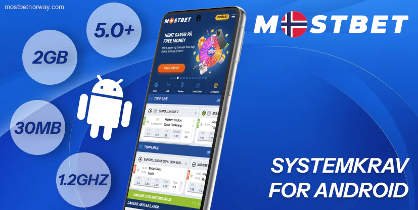 Krav til Mostbet-appen