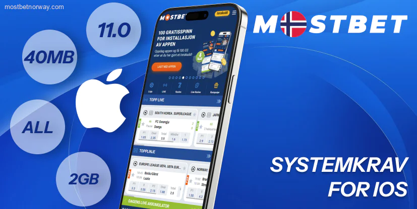 Krav til Mostbet-appen iOS