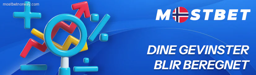 Dine gevinster blir beregnet Mostbet
