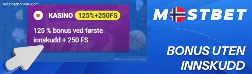 Registrer deg hos Mostbet og motta en bonus uten krav om innskudd