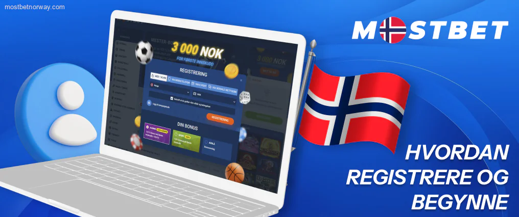 Registrere og Begynne på Mostbet