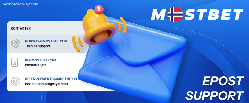 Epost Support Mostbet